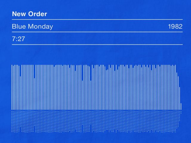 New Order – Blue Monday